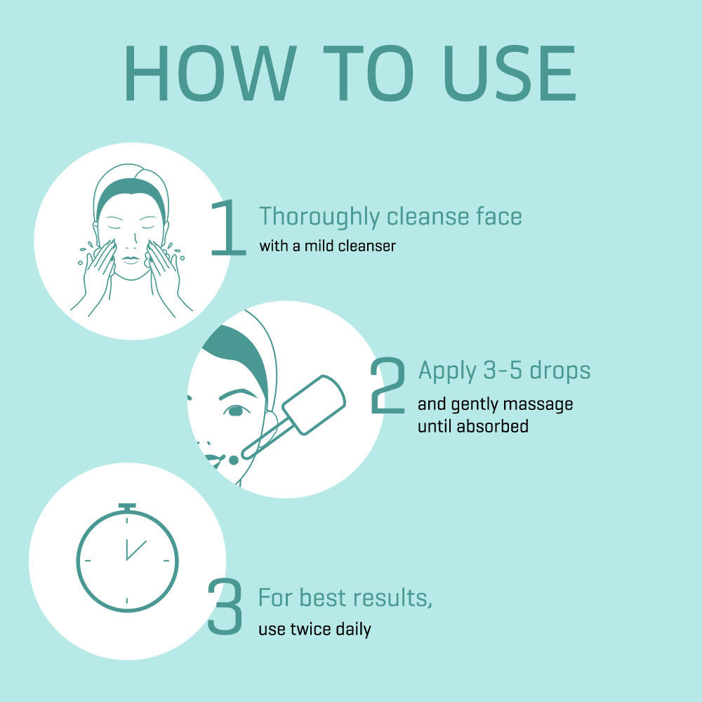 Acne Avert Serum