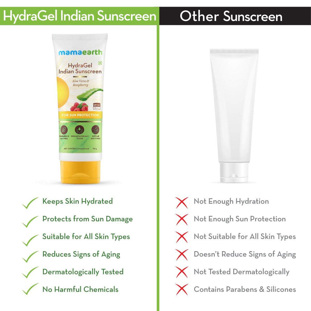 HydraGel Indian Sunscreen SPF 50, with Aloe Vera & Raspberry for Tan Protection