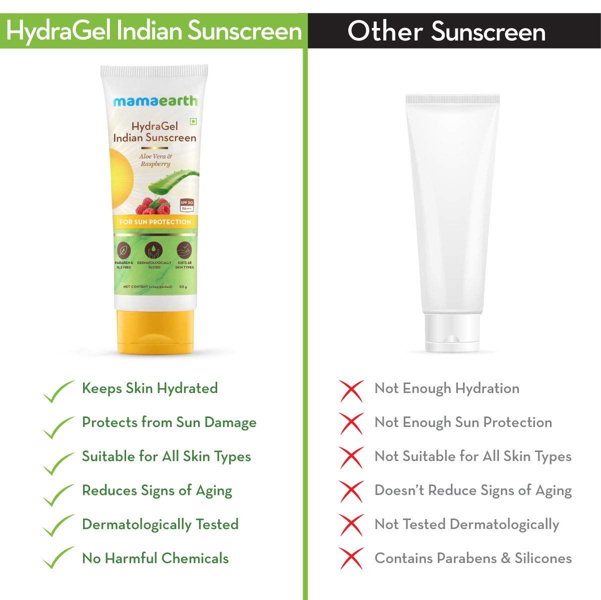 HydraGel Indian Sunscreen SPF 50, with Aloe Vera & Raspberry for Tan Protection