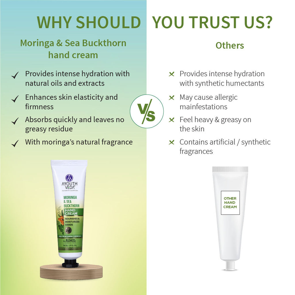 Moringa & Sea Buckthorn Hand Cream with Vitamin C to Nourish & Protect Dry Hands
