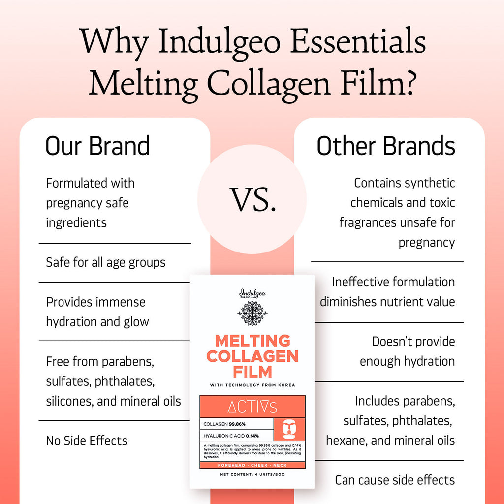 Melting Collagen Film Face Patches