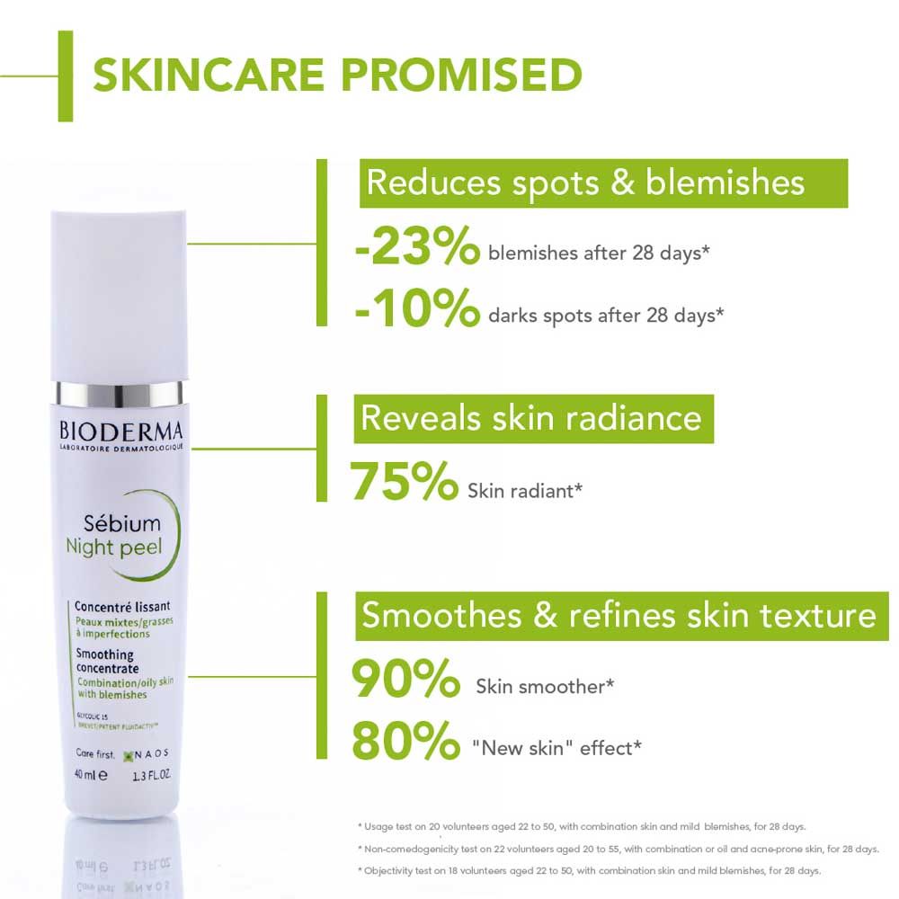BiodermaNight Peel Sebium For Oily Acne Prone Skin With Glycolic Acid - Reduces Blemishes