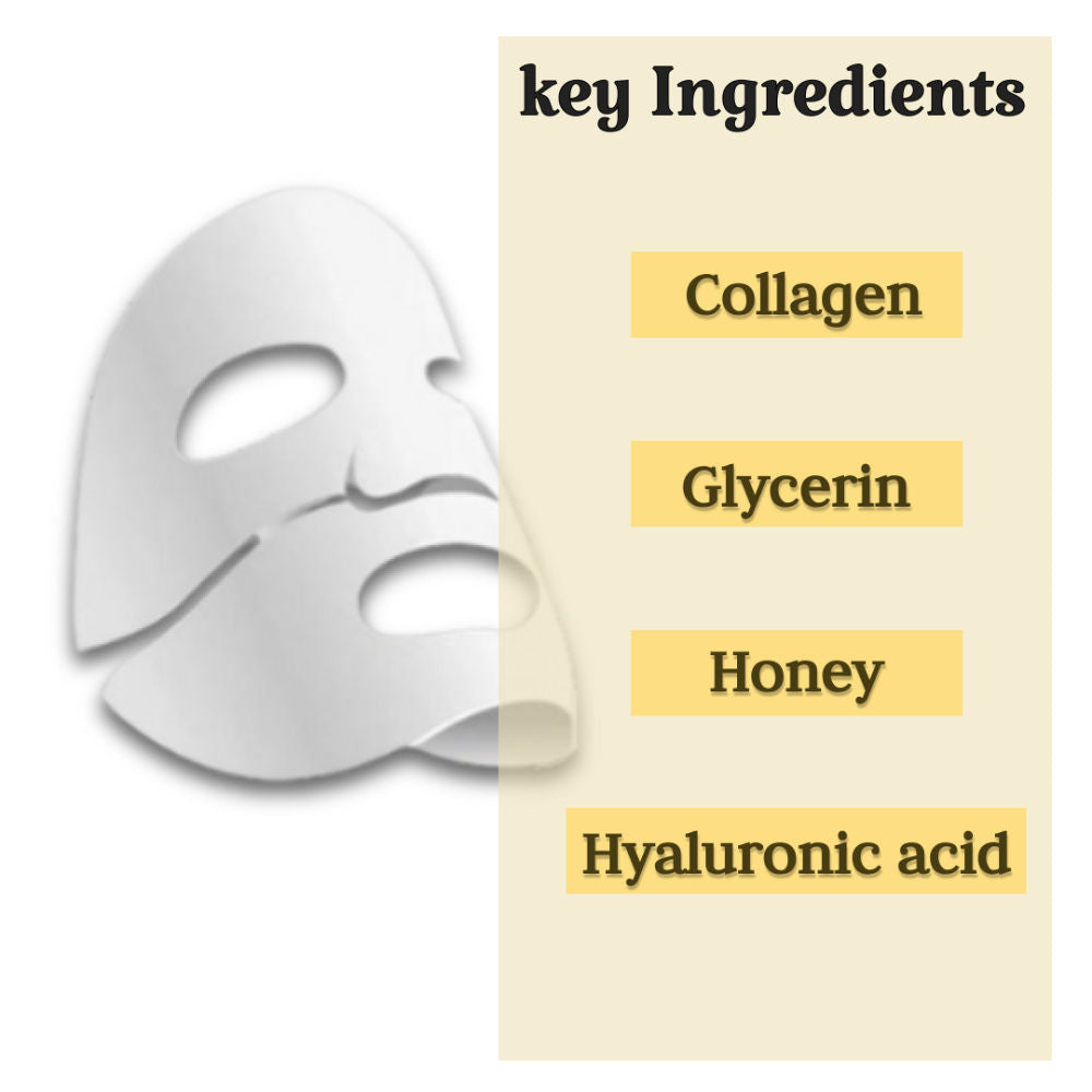Bio Collagen Deep Mask