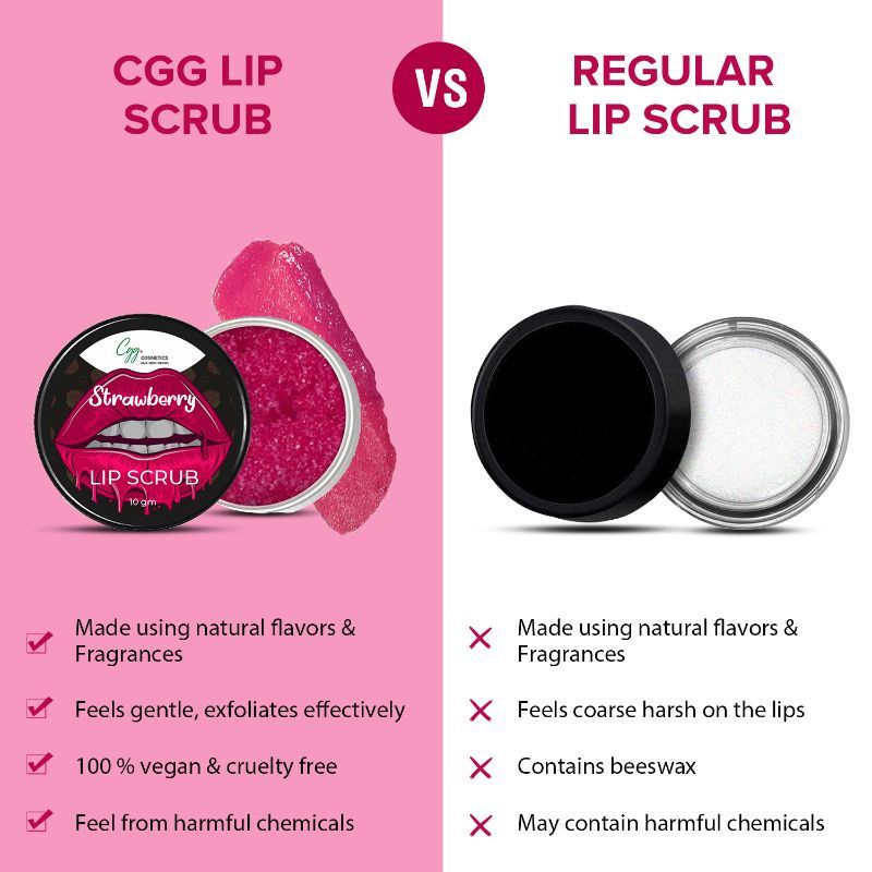 Strawberry Lip Scrub for Chapped & Pigmented Lips - 100% Natural, Vegan