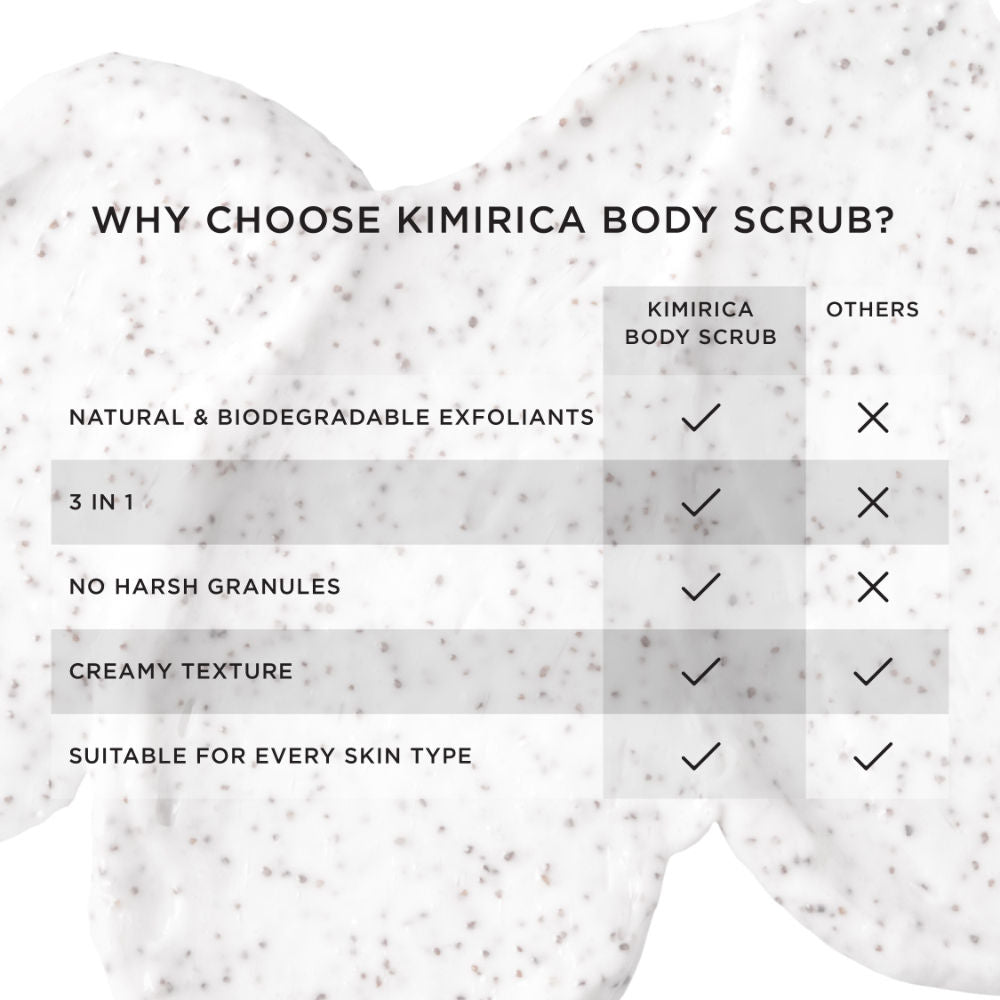 Exfoliating, Cleansing & Moisturising Rice Powder Body Scrub Tube