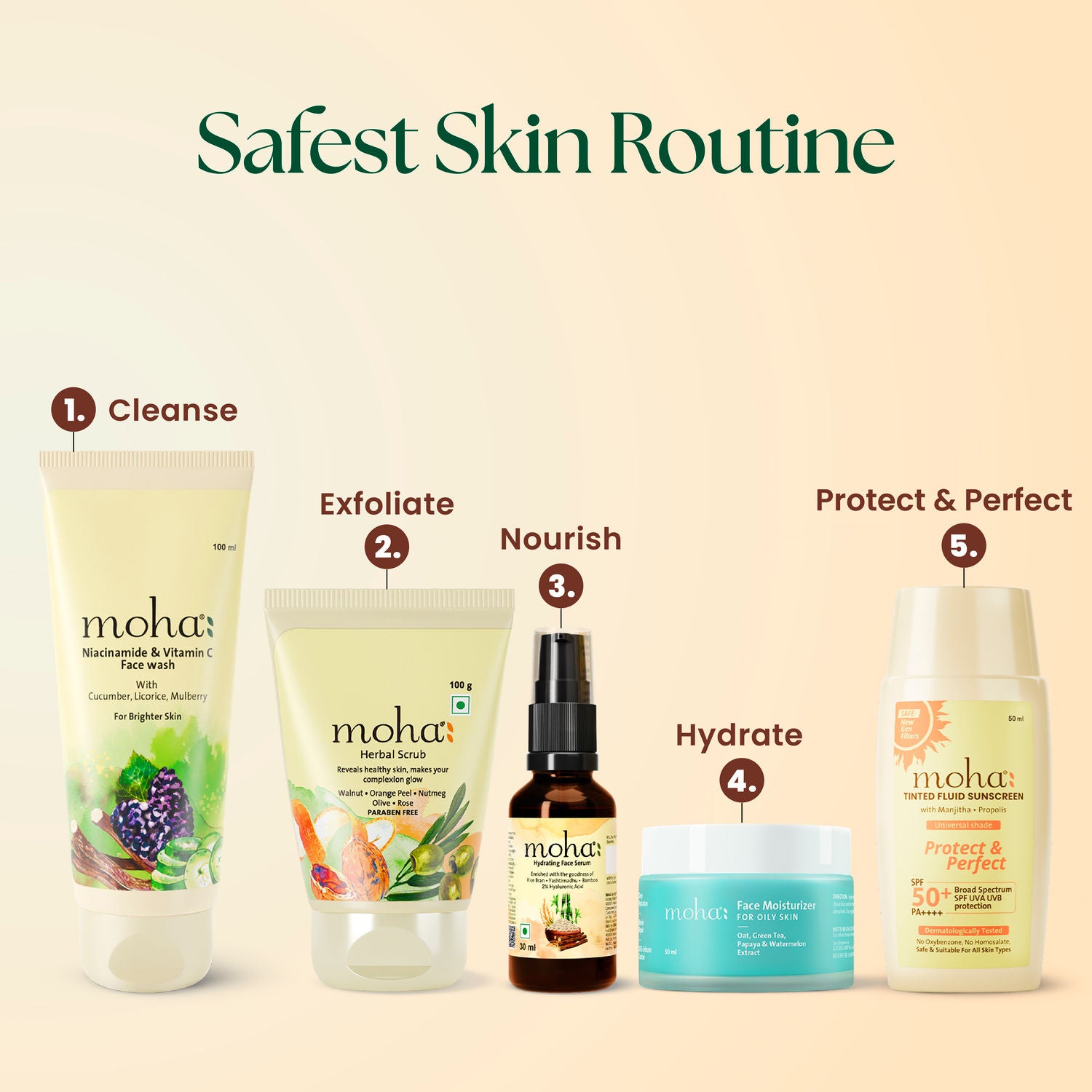 Tinted Fluid Sunscreen SPF 50 PA++++