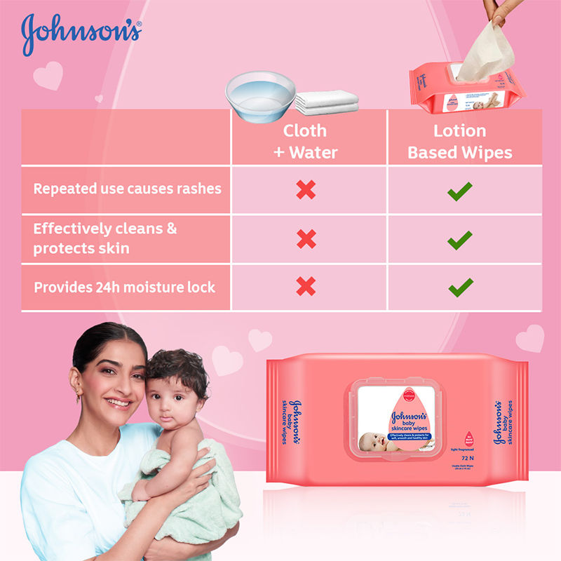 Baby Skincare Wipes