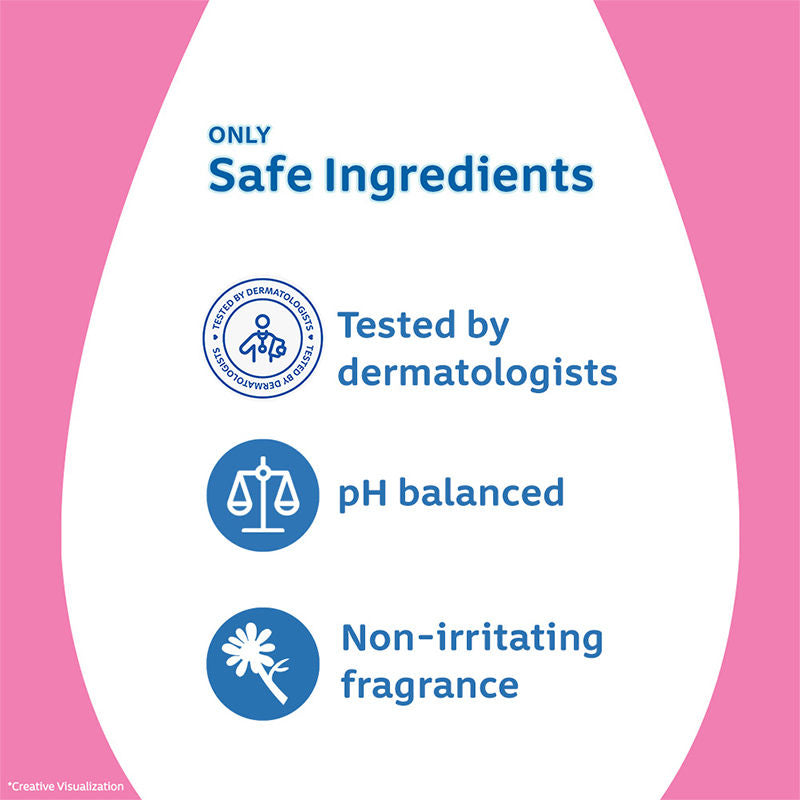 Baby Skincare Wipes