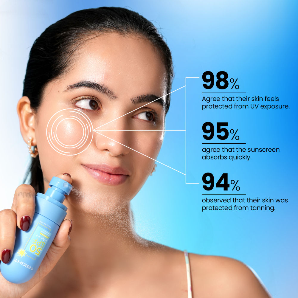 SPF 50 PA+++ Sunscreen Spray For Face & Body