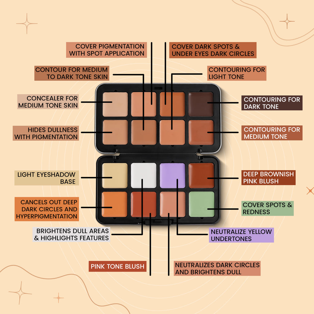 All In One Face 16-In-1 Palette