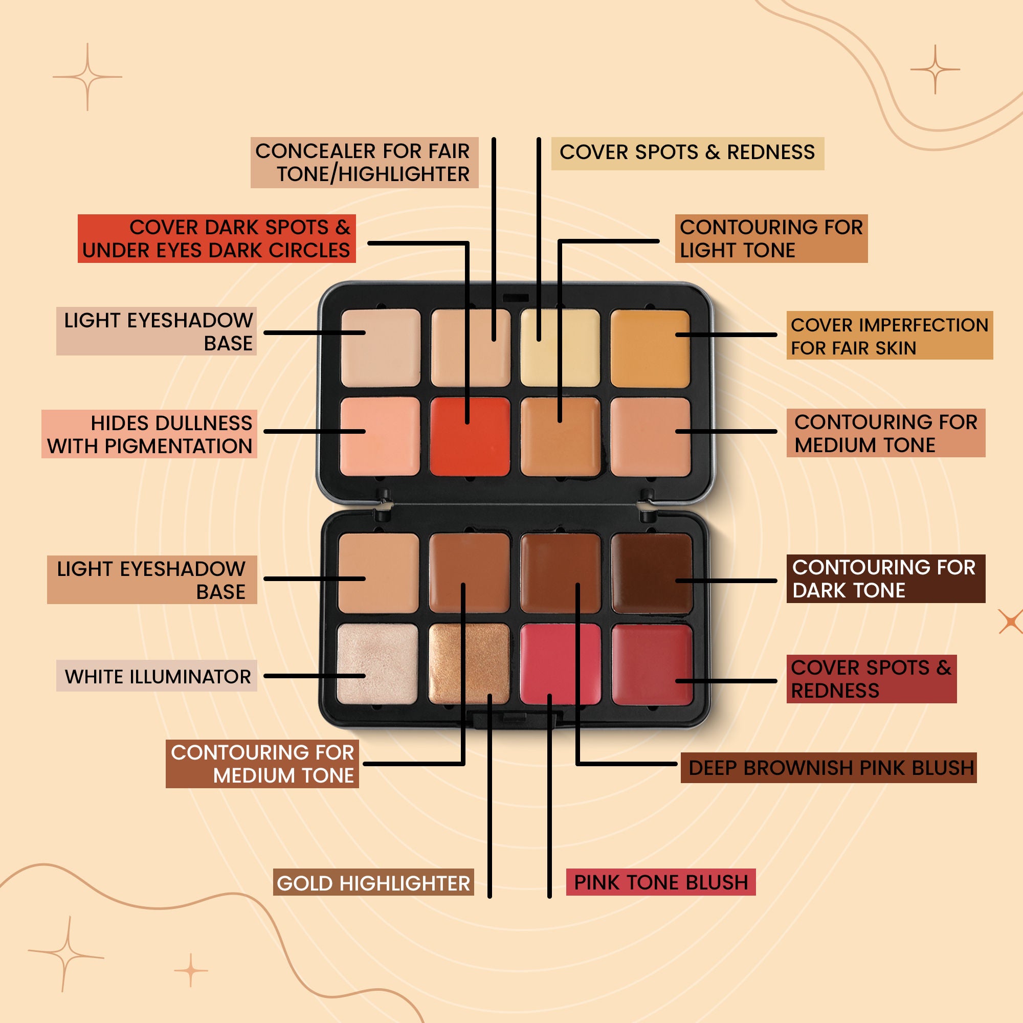 Concealer 16-In-1 Contour Palette