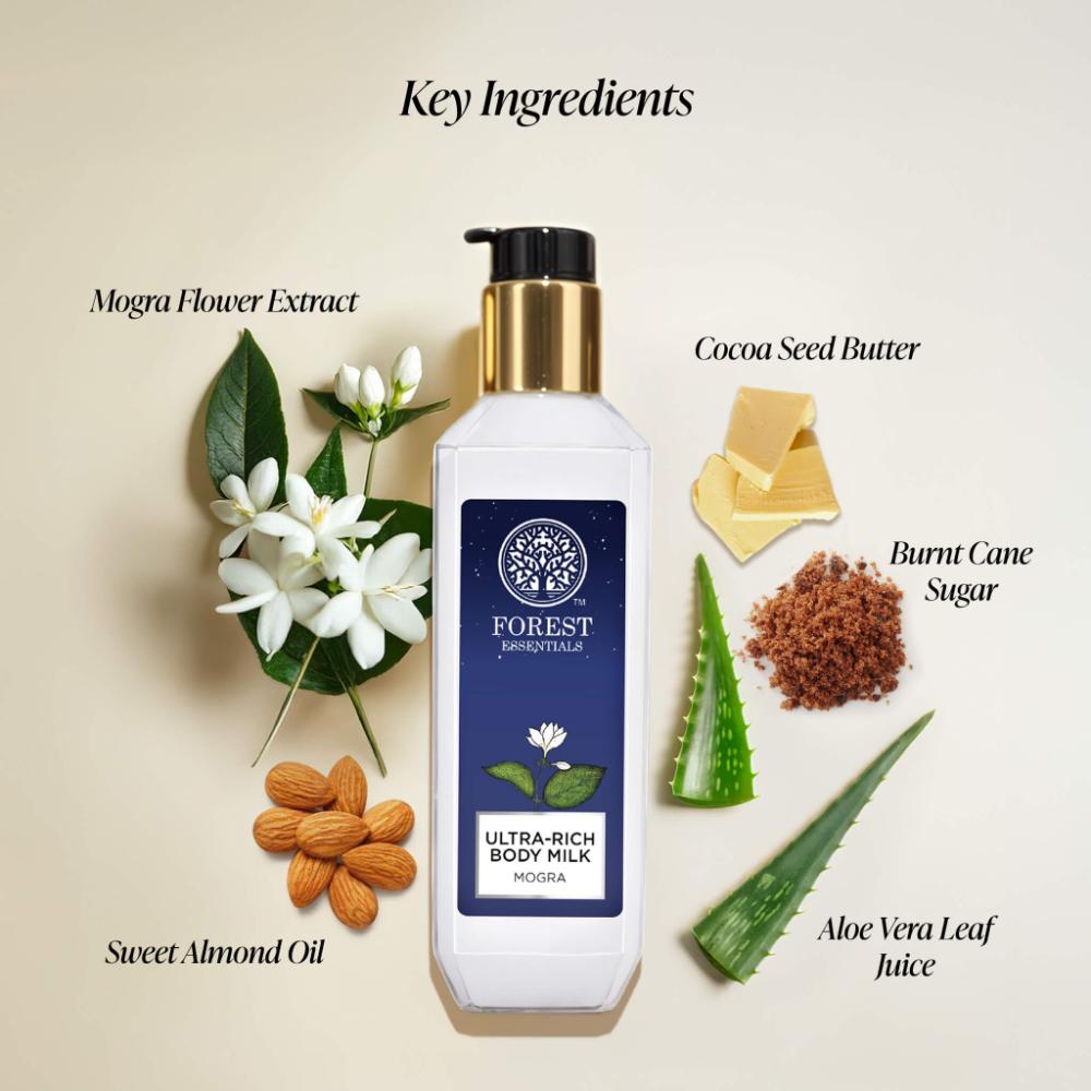 Ultra Rich Body Milk