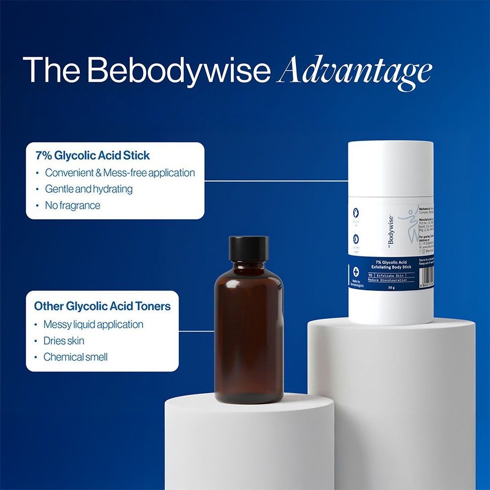 7% Glycolic Acid Stick Body Exfoliation For Smooth, Clear & Even Skin