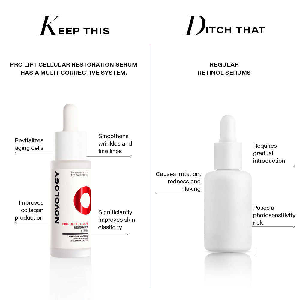 Pro-Lift Cellular Restoration Anti-Ageing Serum
