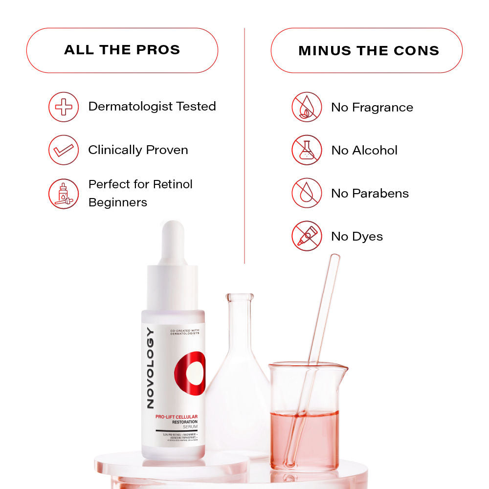 Pro-Lift Cellular Restoration Anti-Ageing Serum
