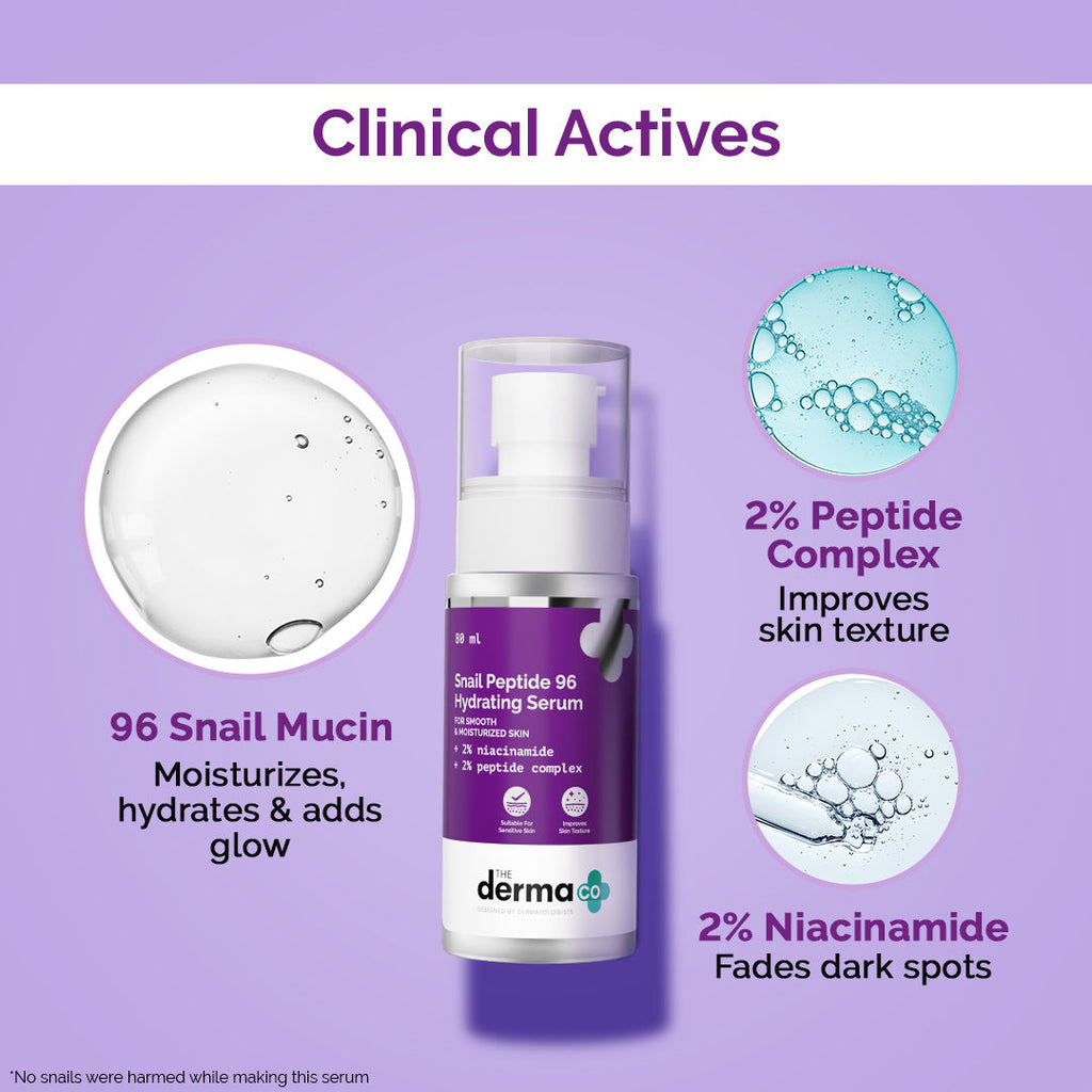 Snail Mucin Peptide 96 Hydrating Serum with Niacinamide & Peptide for Moisturized Skin