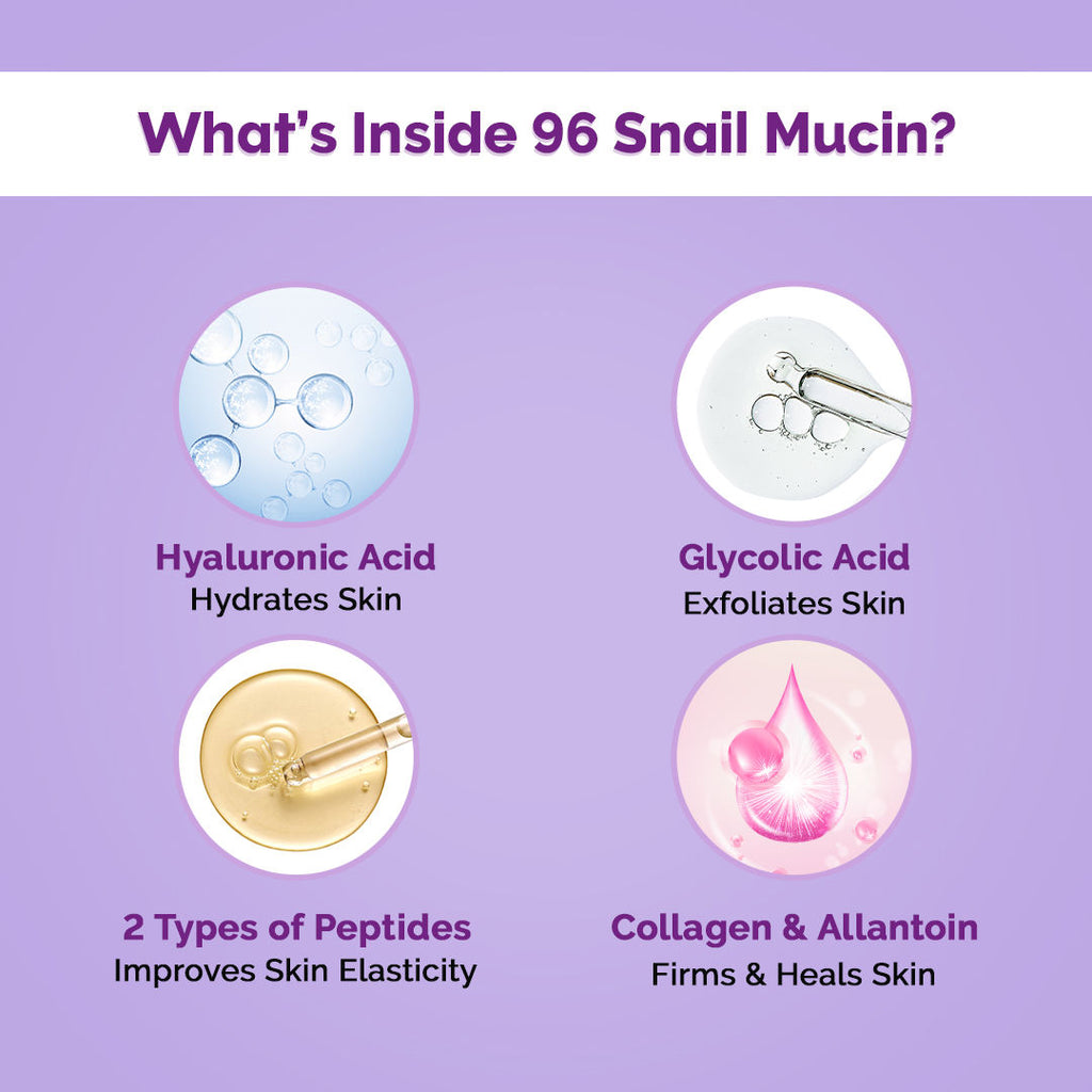 Snail Mucin Peptide 96 Hydrating Serum with Niacinamide & Peptide for Moisturized Skin