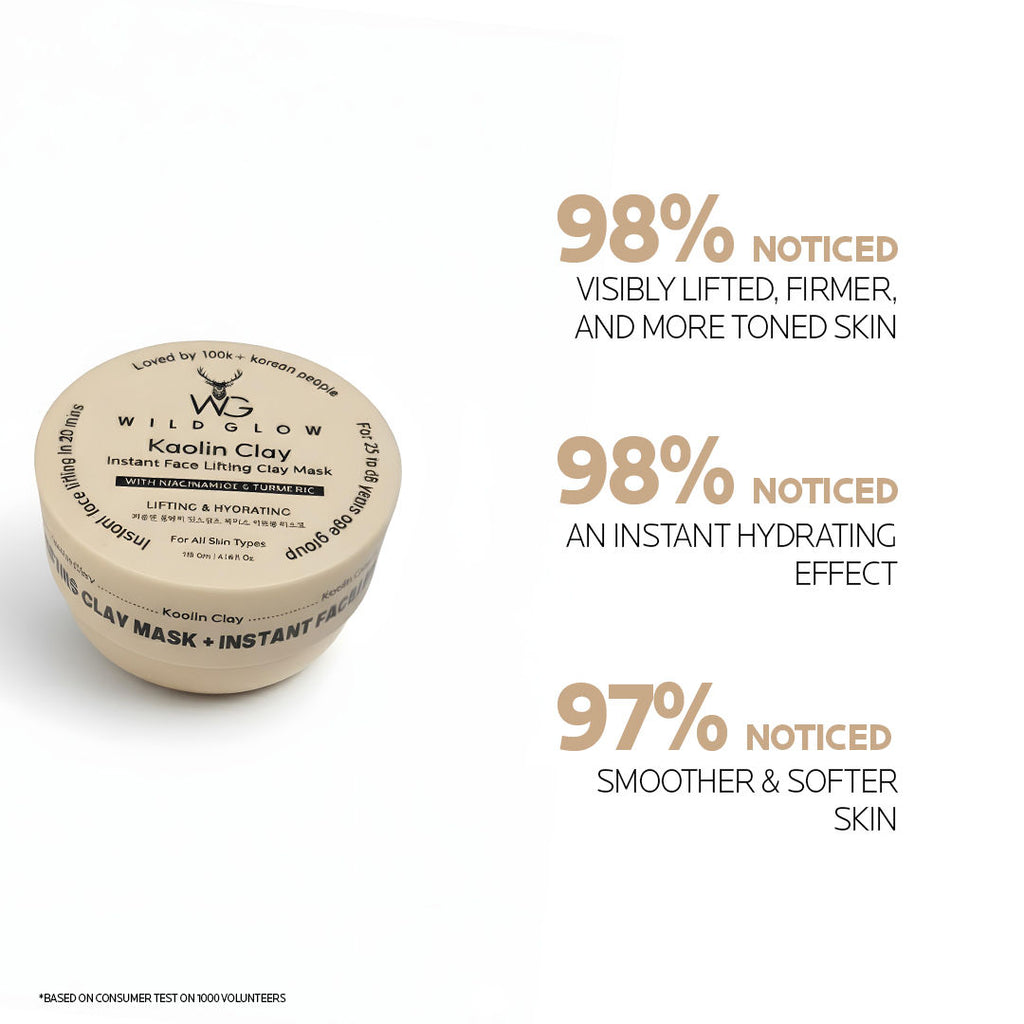 Instant Facelifting Clay Mask With Niacinamide, Turmeric & Vitamin B3