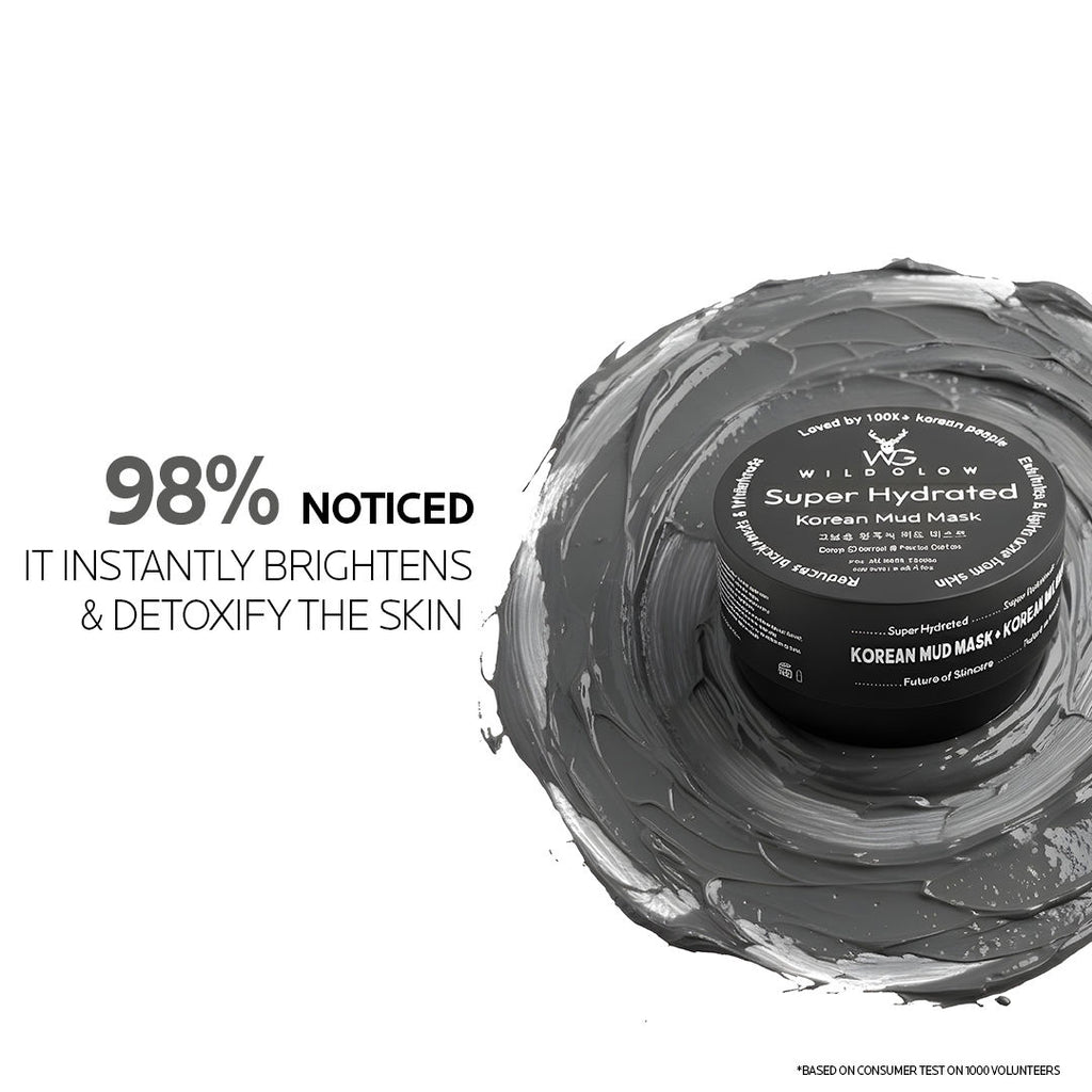 Super Hydrated Korean Mud Mask