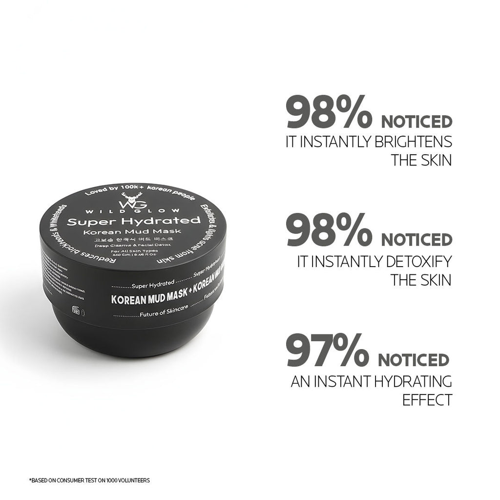 Super Hydrated Korean Mud Mask