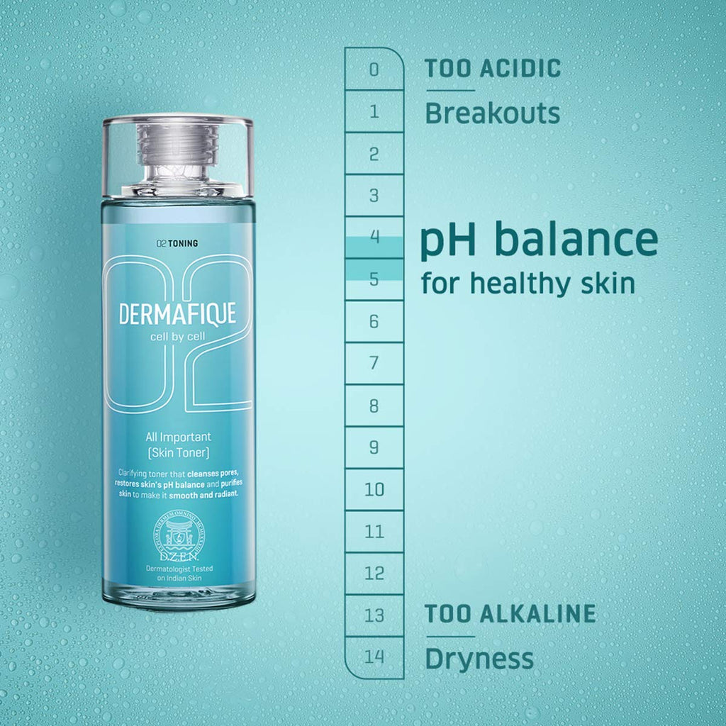 All Important Alcohol Free Skin Toner With Vitamin E & Hyaluronic Acid, Sles Free