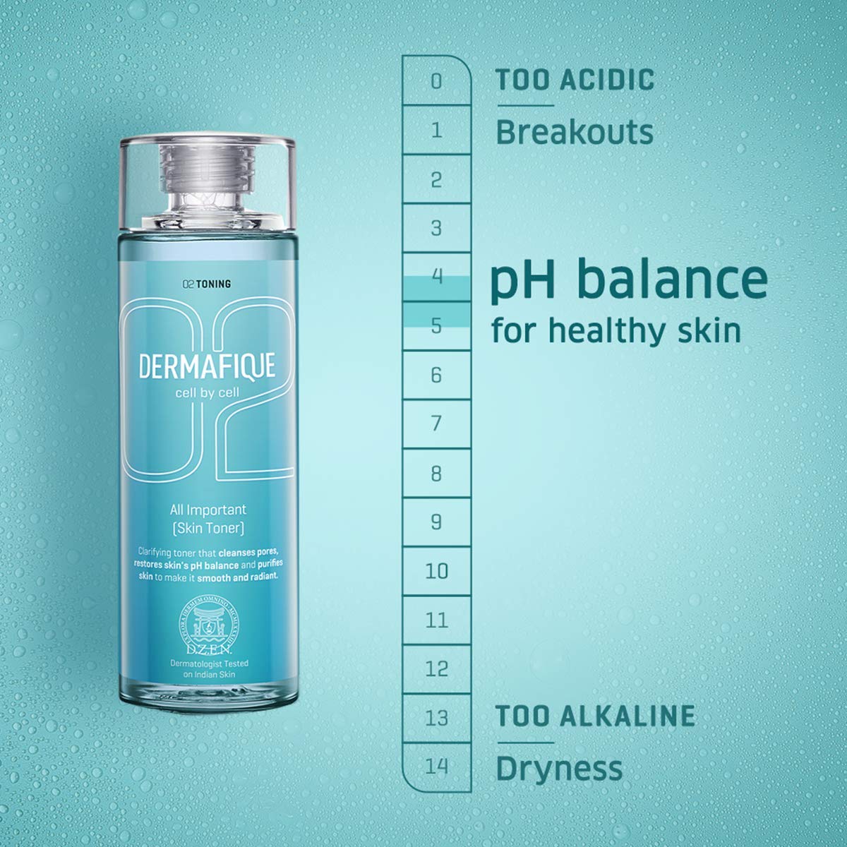 All Important Alcohol Free Skin Toner With Vitamin E & Hyaluronic Acid, Sles Free