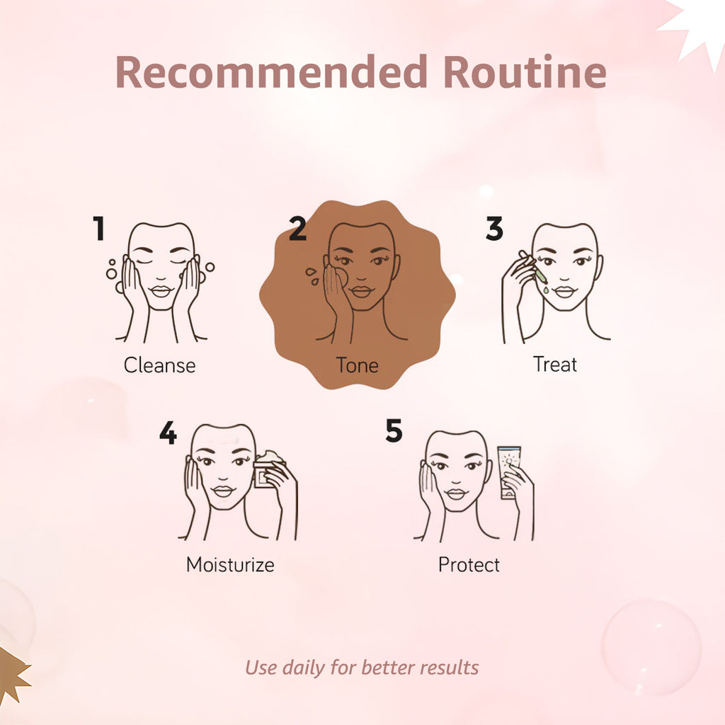 Gat-8% Glycolic Acid Face Toner for Exfoliates, Glowing & Even Skin Tone All Skin Types