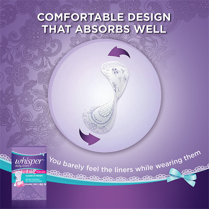 Clean and Fresh Daily Liners, 20 panty liners for women - Pack of 1
