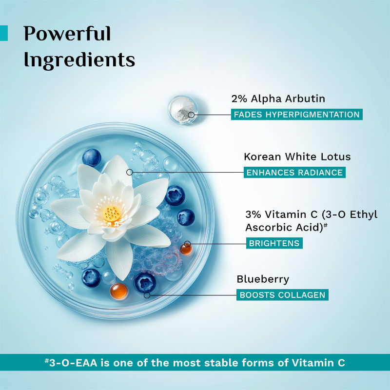2% Alpha Arbutin & 3% Vitamin C Brightening Serum, Fades Pigmentation & Brightens Skin