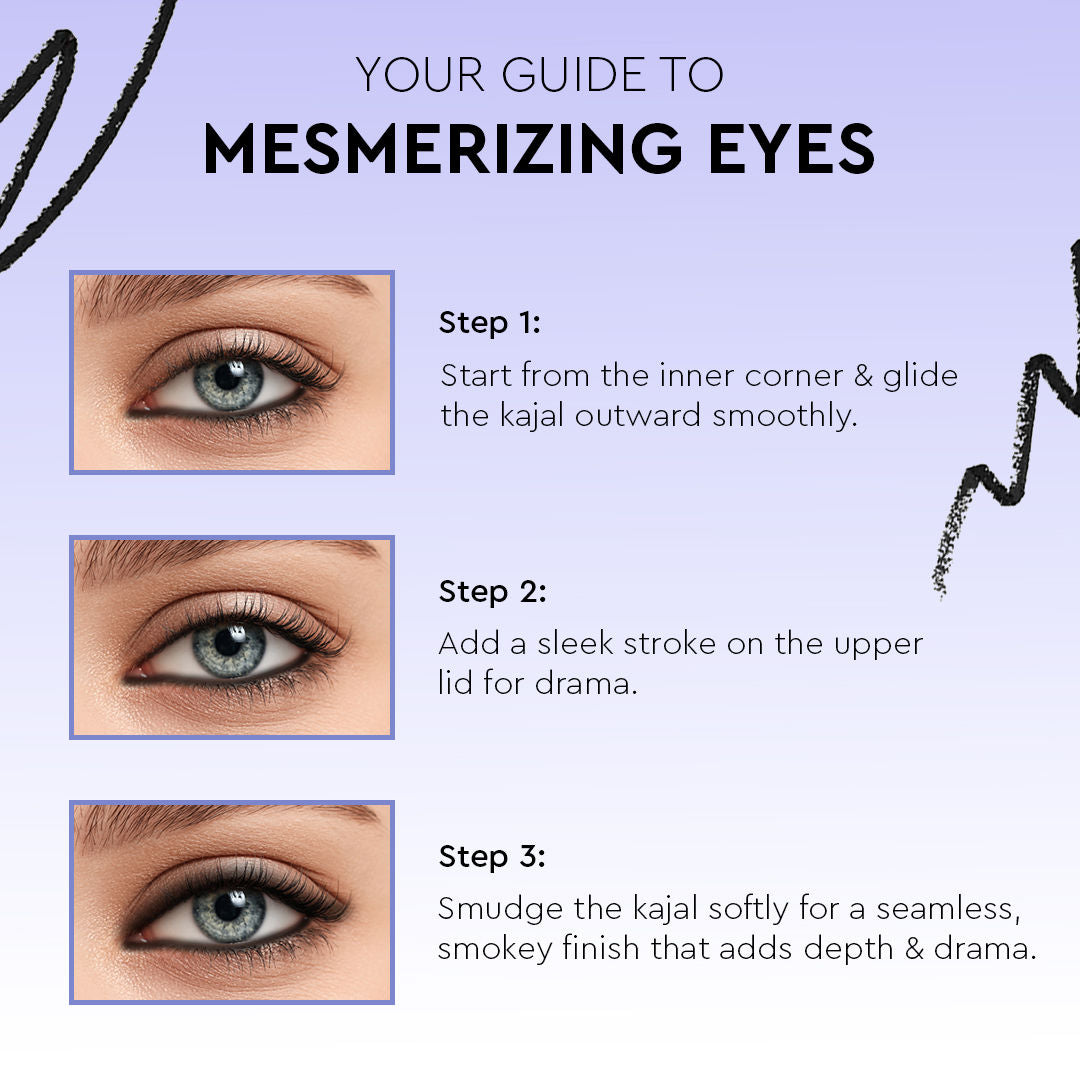 Cosmic Wink Waterproof Smudgeproof Kajal