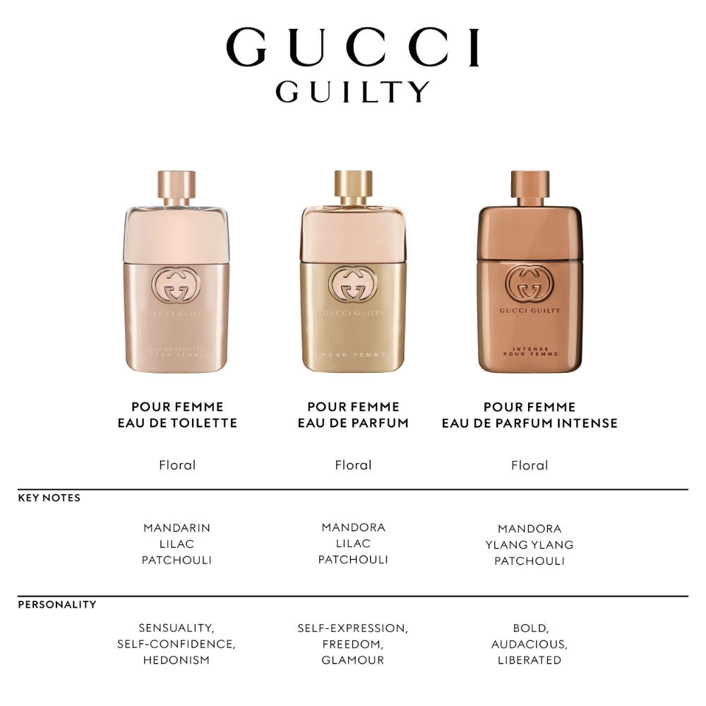 Guilty Eau De Parfum Intense Pour Femme