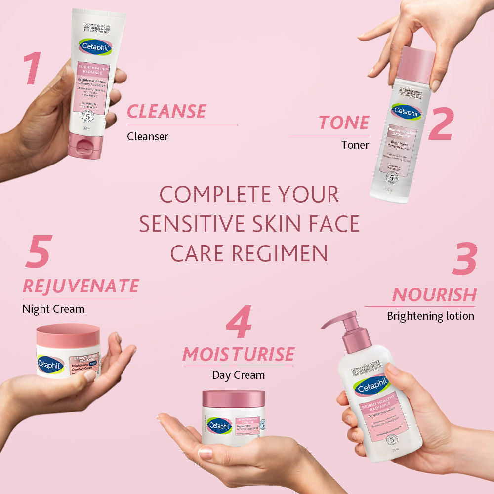 Bright Healthy Radiance Body Lotion