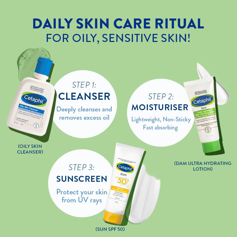 DailyAdvance Ultra Hydrating Lotion