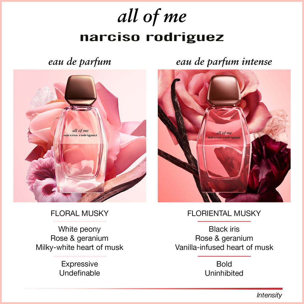 All Of Me Intense Eau De Parfum Intense