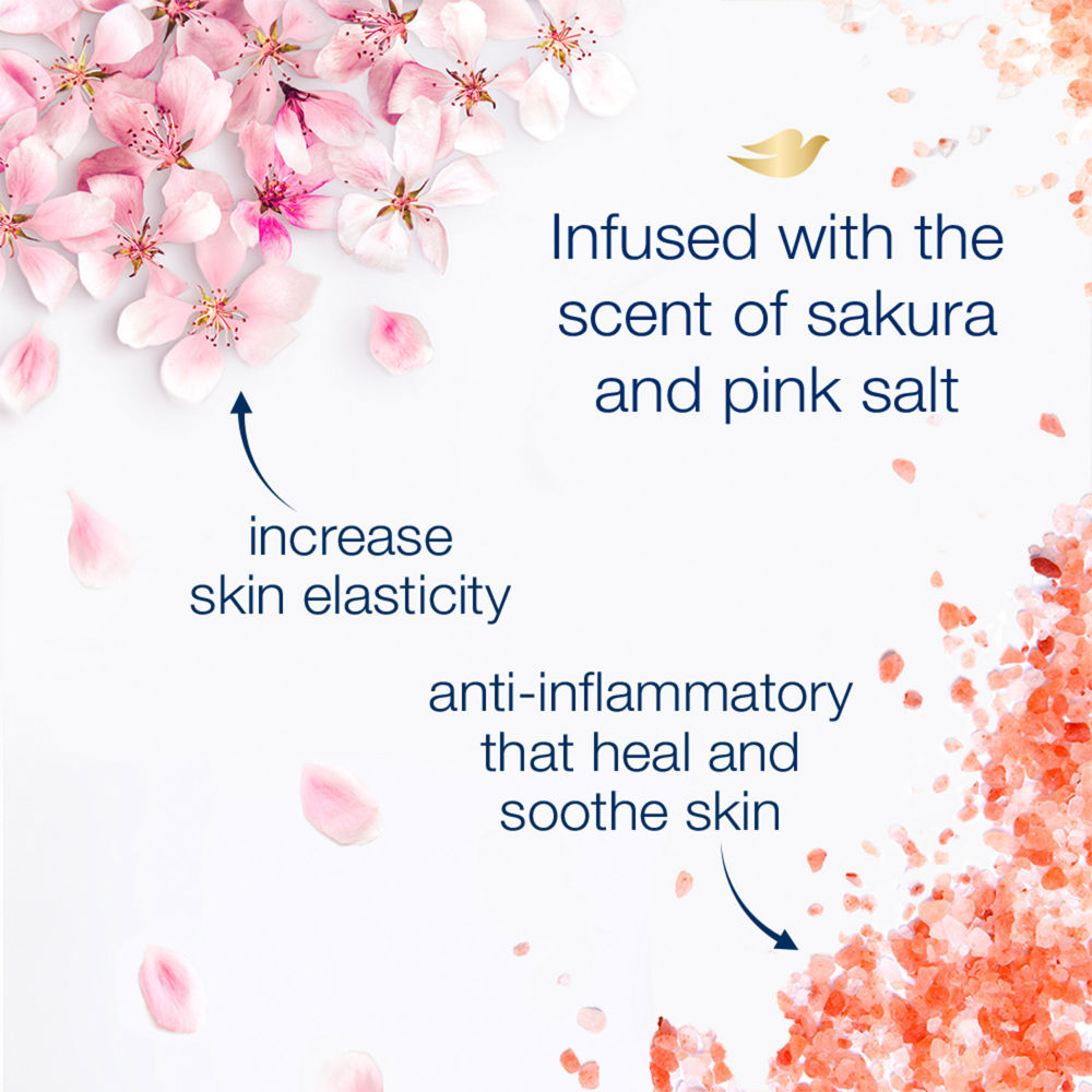Body Wash - Sakura Blossom Go Fresh