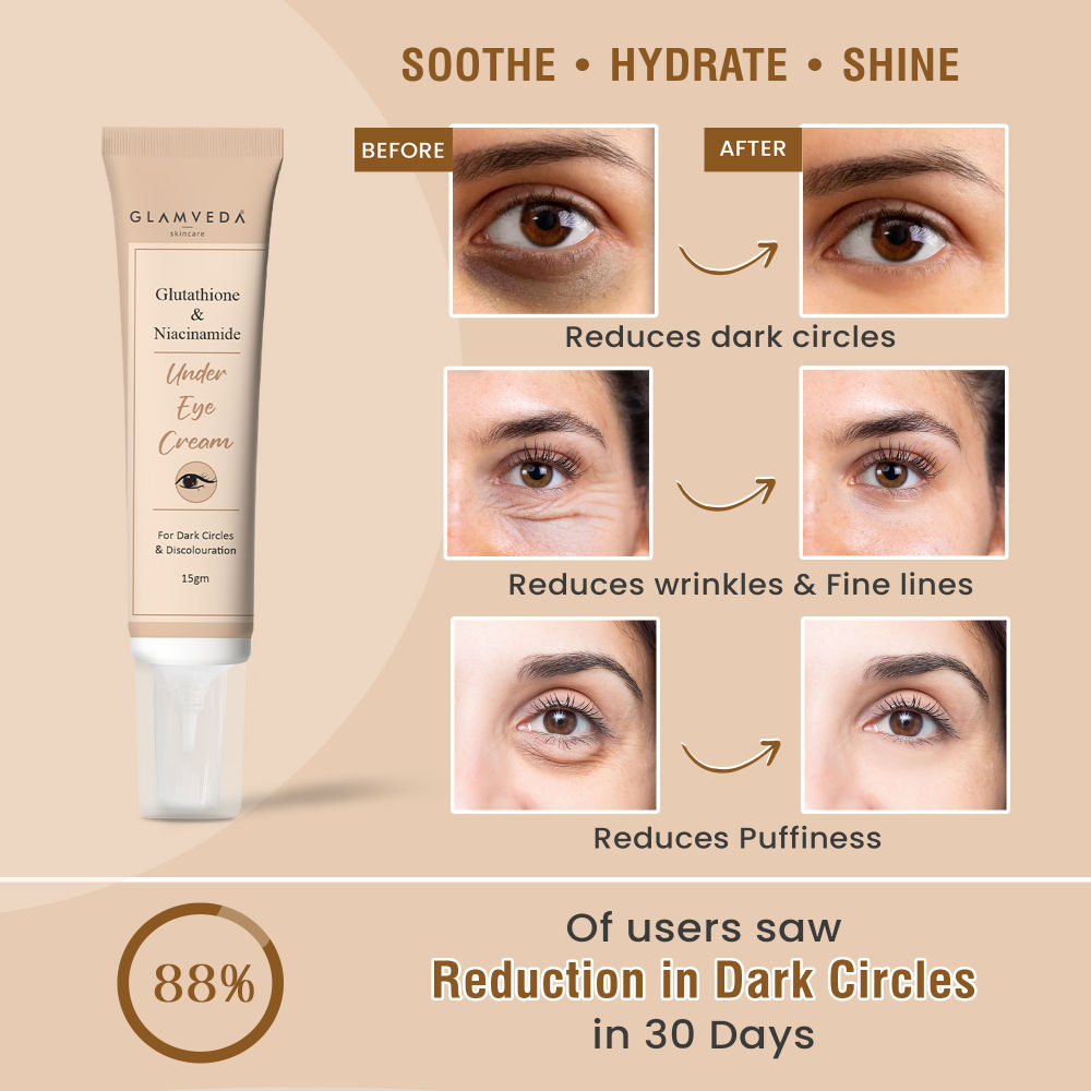 Glutathione & Niacinamide Under Eye Cream
