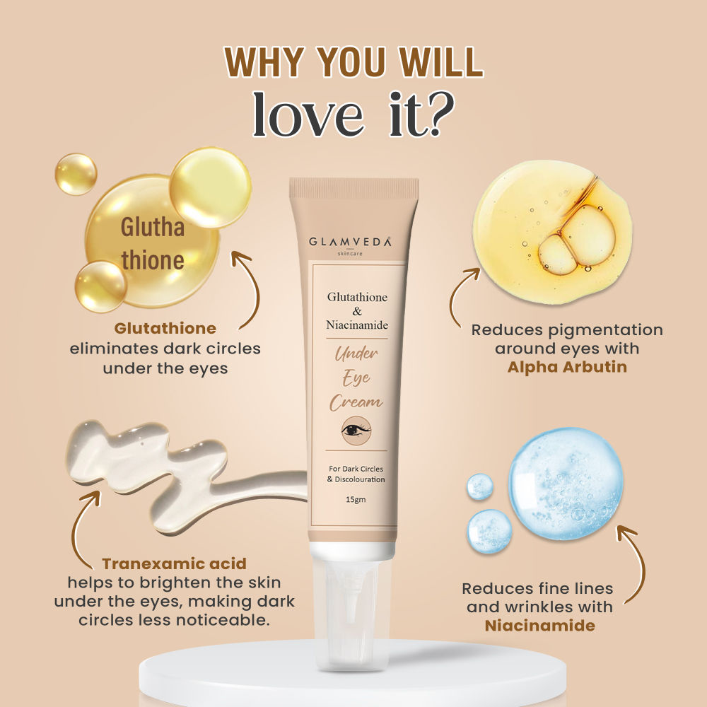 Glutathione & Niacinamide Under Eye Cream