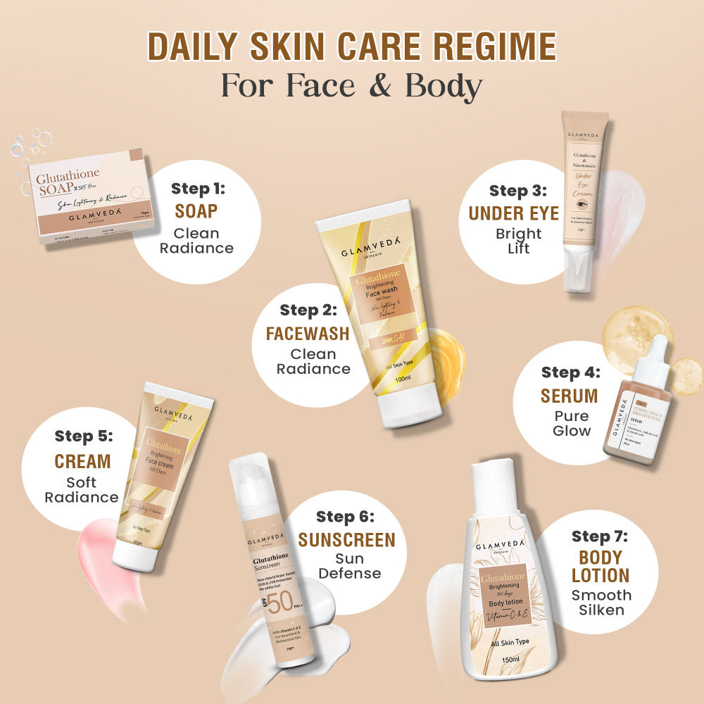 Glutathione & Niacinamide Under Eye Cream