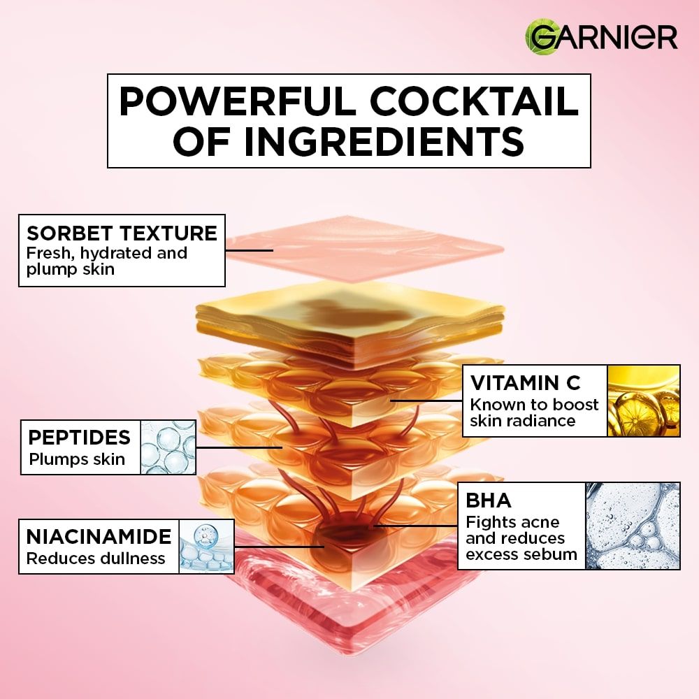Fresh & Plump Niacinamide Sorbet Moisturizer, 4.5% Niacinamide Peptide BHA Vitamin C