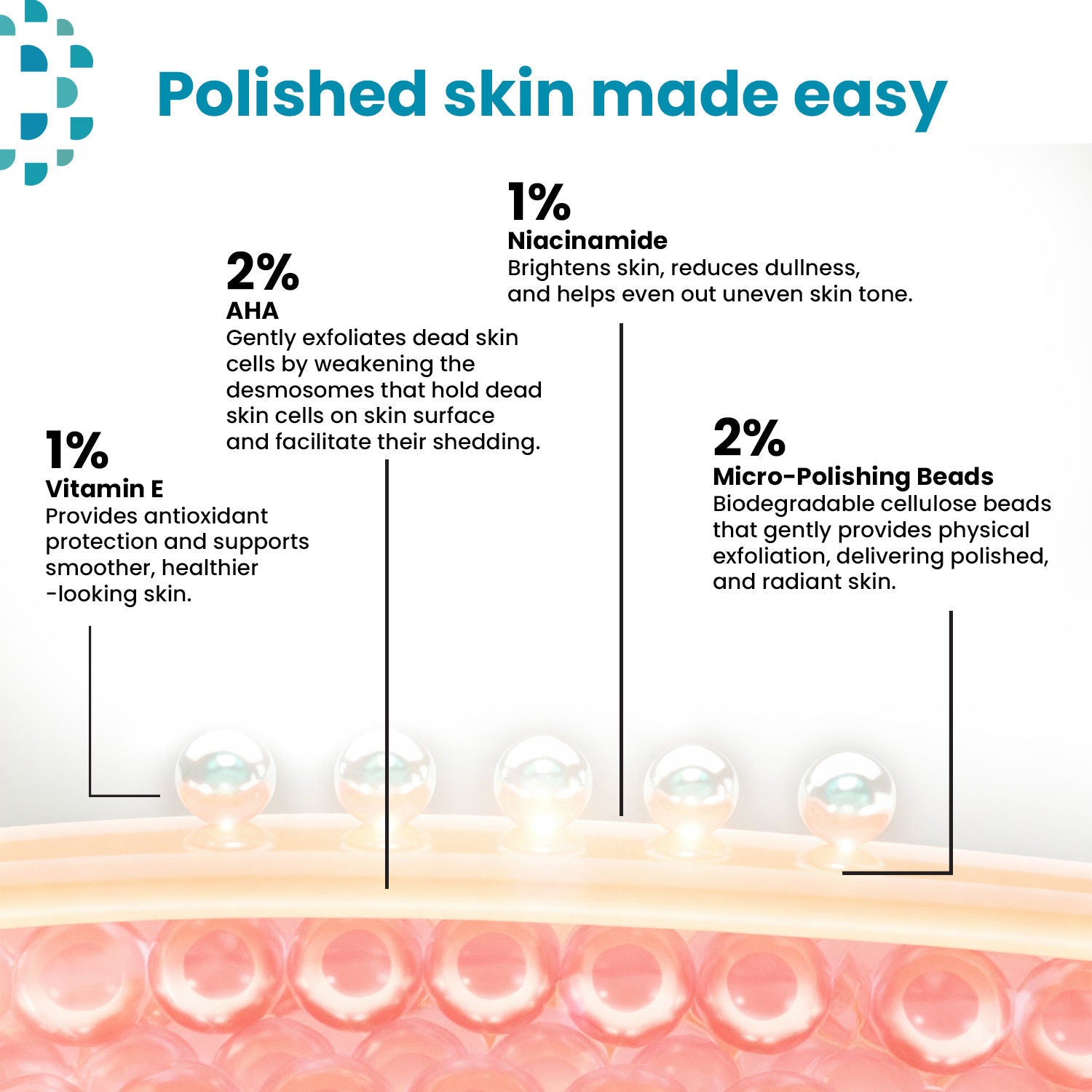 Brightening Beads Cleanser, with AHA, Vitamin B3 & E for All Skin Types