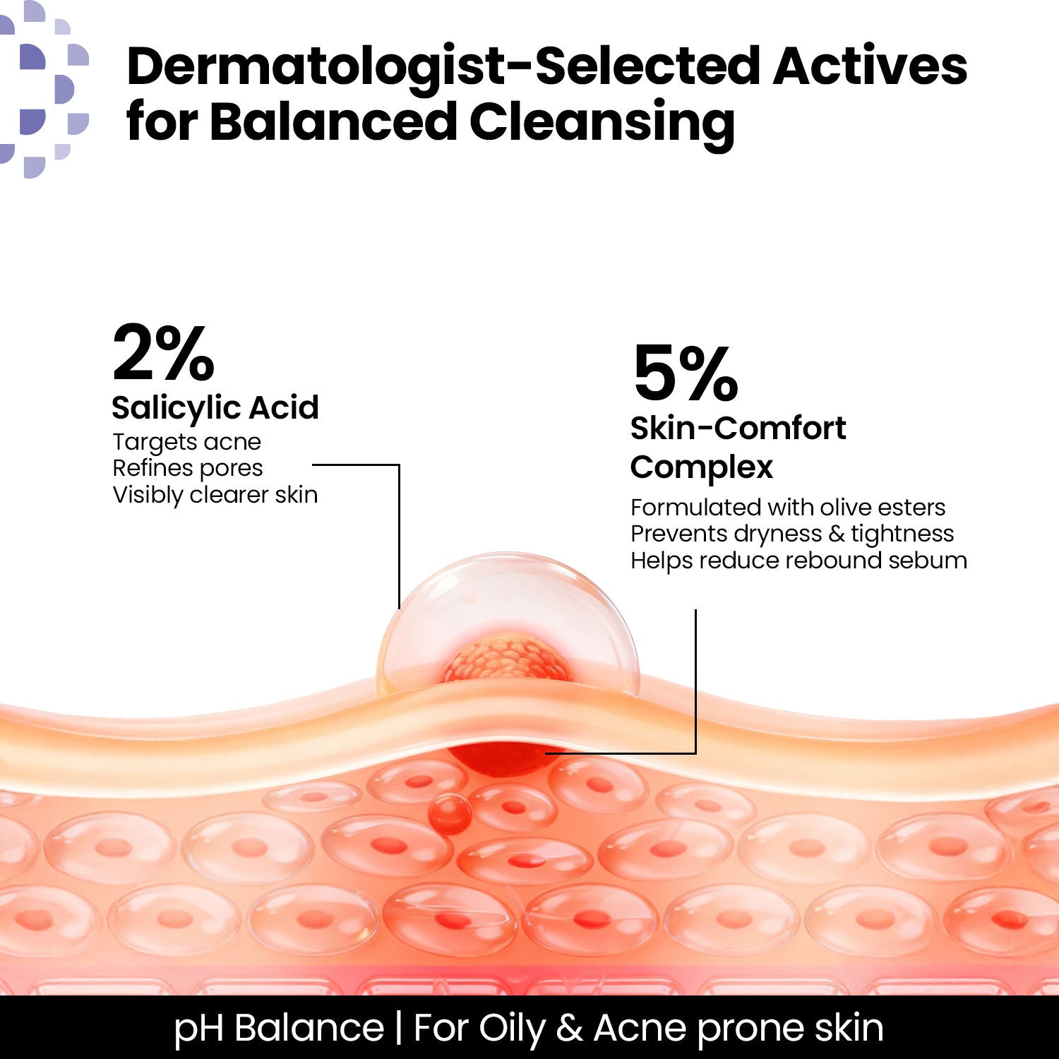 Acne Care Purifying Cleanser Salicylic Acid Face Wash Reduces Acne & Pimples for Pimple Prone Skin Face Wash for Oily Skin, 100ml