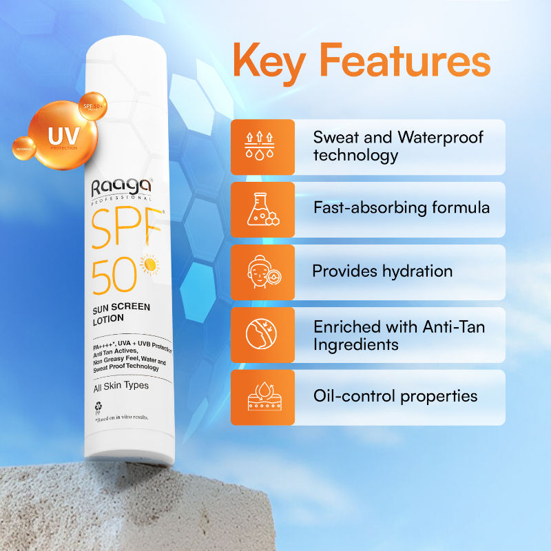 Spf 50 Pa++++ Sunscreen Lotion With Uva + Uvb Protection, All Skin Types, 55 Ml