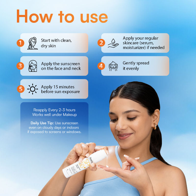 Spf 50 Pa++++ Sunscreen Lotion With Uva + Uvb Protection, All Skin Types, 55 Ml