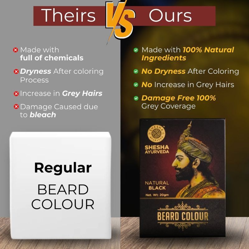 Beard Color For Men - Natural Black