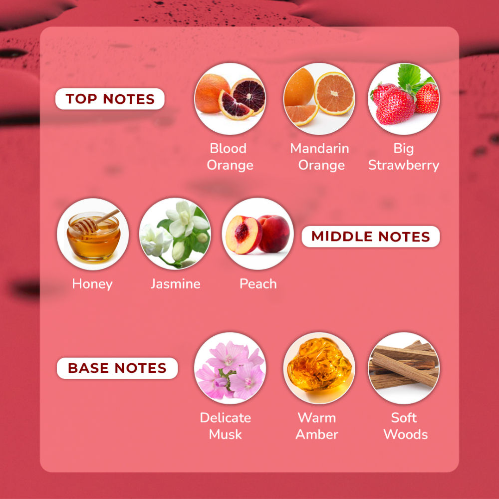 Strawberries Champagne Eau De Perfume for Women