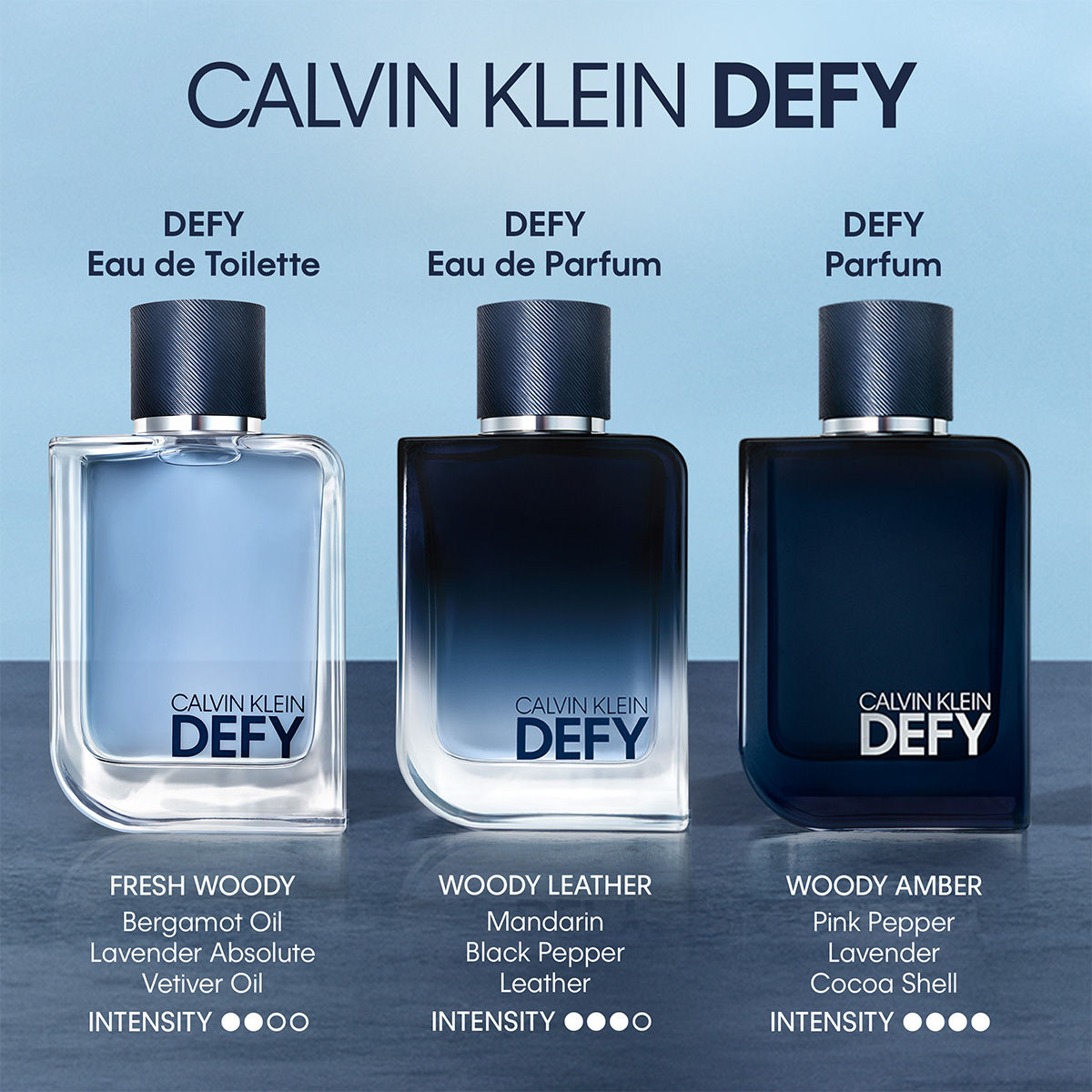 Defy Eau De Toilette For Men