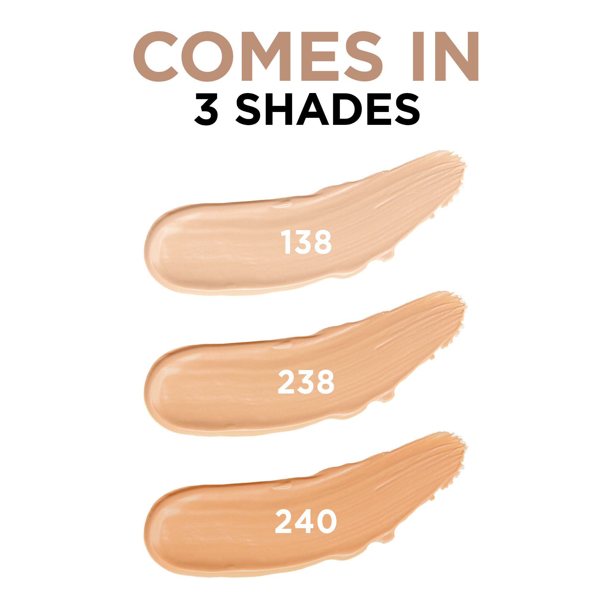 Matte+ Oil Control Makeup Foundation SPF 30 - Longwear Enriched with Niacinamide, Vit C -240