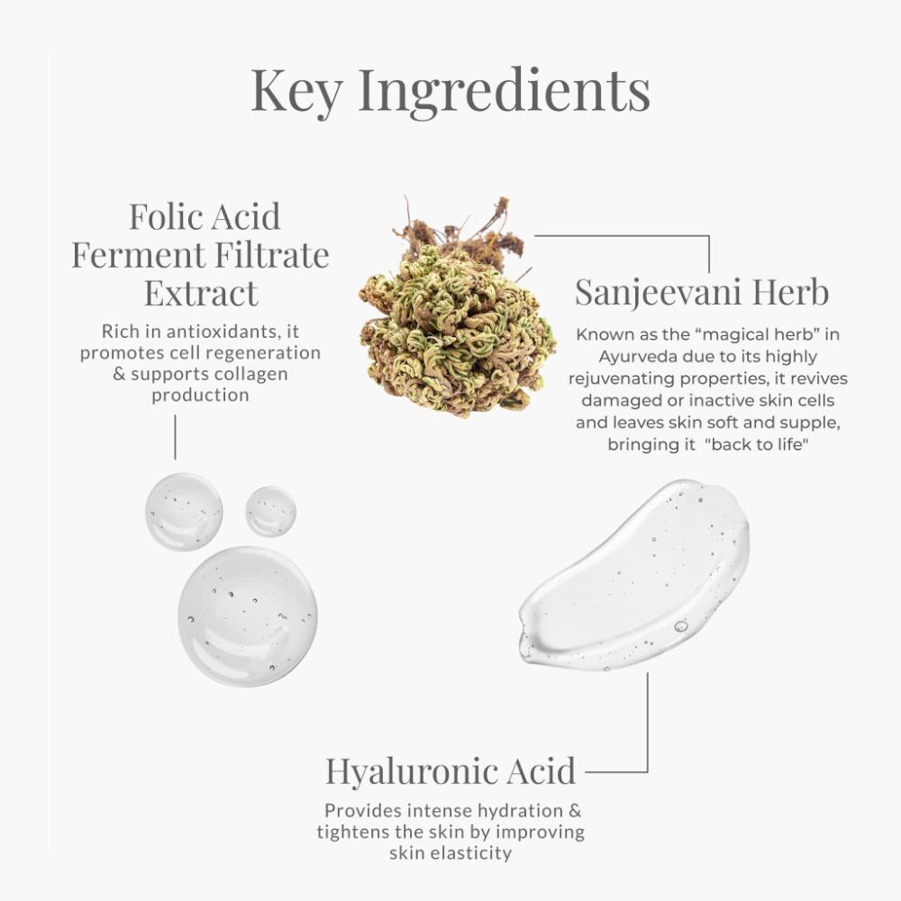 Advanced Sanjeevani Beauty Elixir