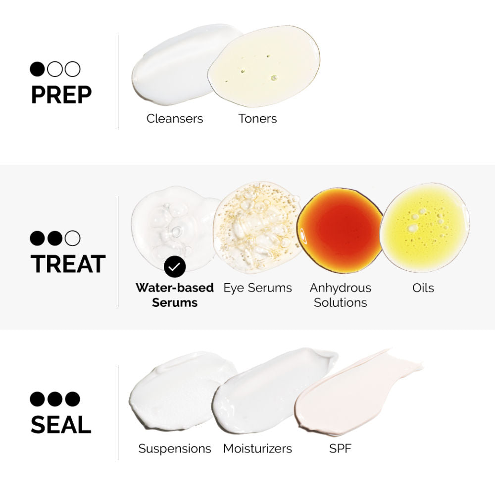 Ascorbyl Glucoside Solution 12% (Vitamin C)