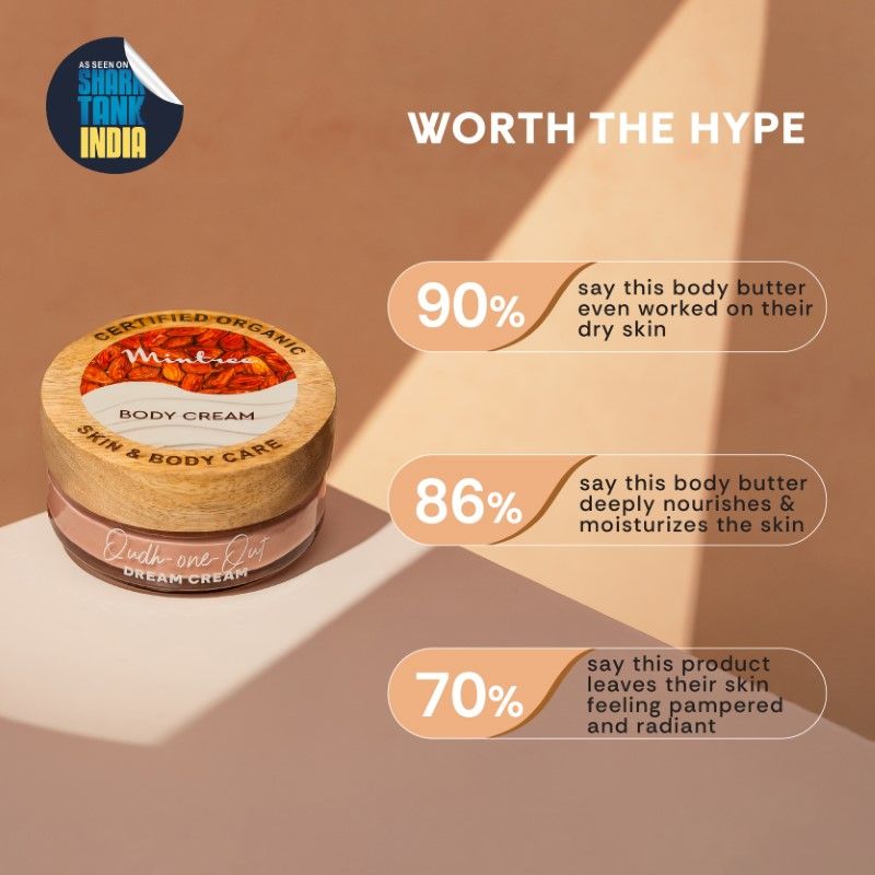 Organic Moisturizing Oud Body Butter For Dry Skin with Ceramides|Body Butter for Men&Women